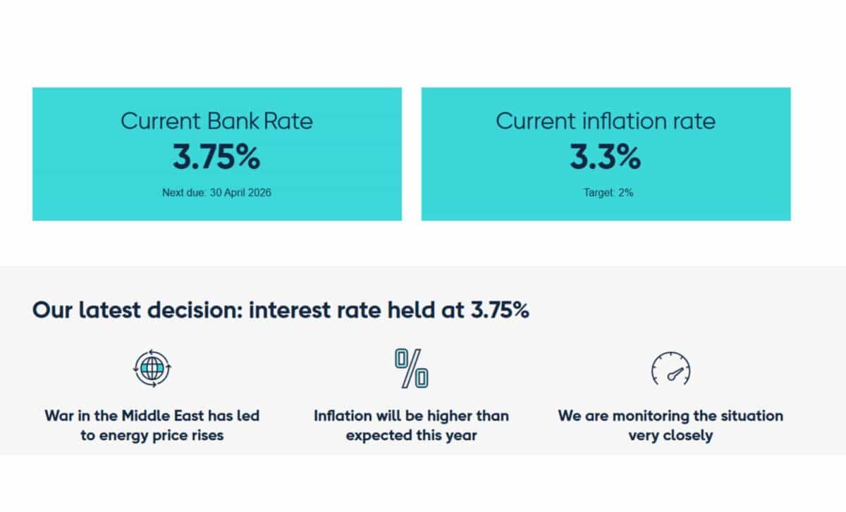 Bank Stands Still, but Signals Hint at a Possible Shift Ahead