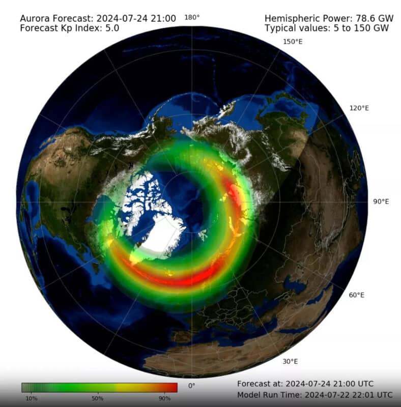 Aurora Forecast