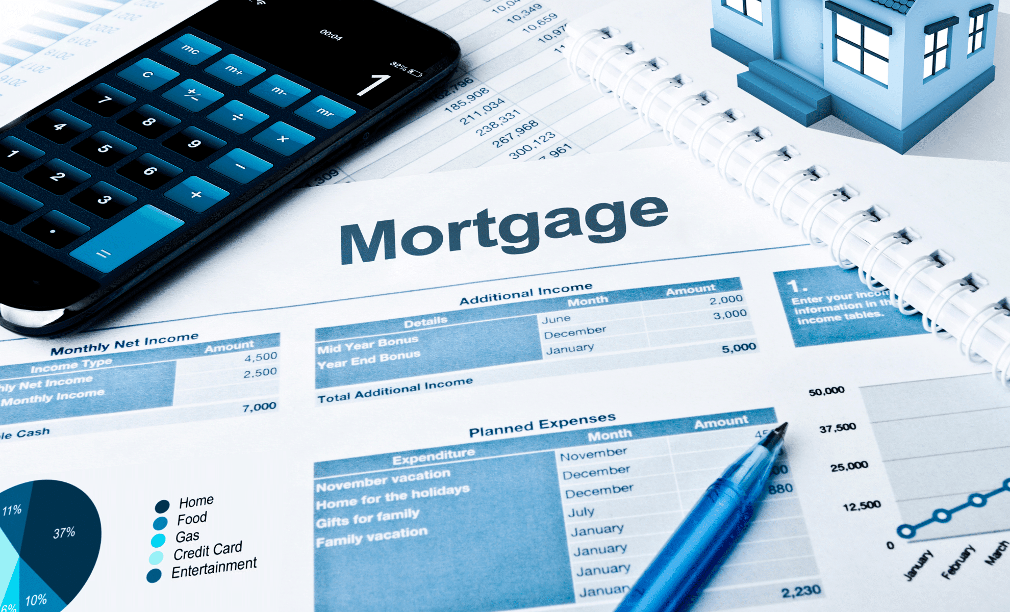 Hit Budget Housing Market Rebound? Mortgage Approvals Hit Post-Mini-Budget High ...