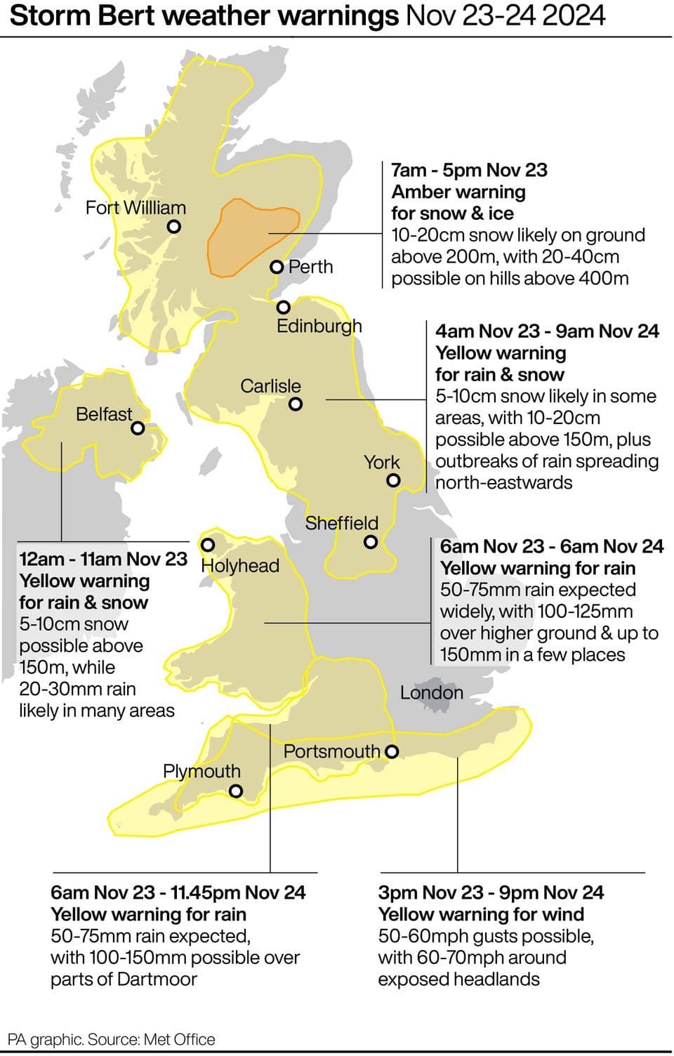 Storm Bert Weather Warning For The Period 23 24 November 2024