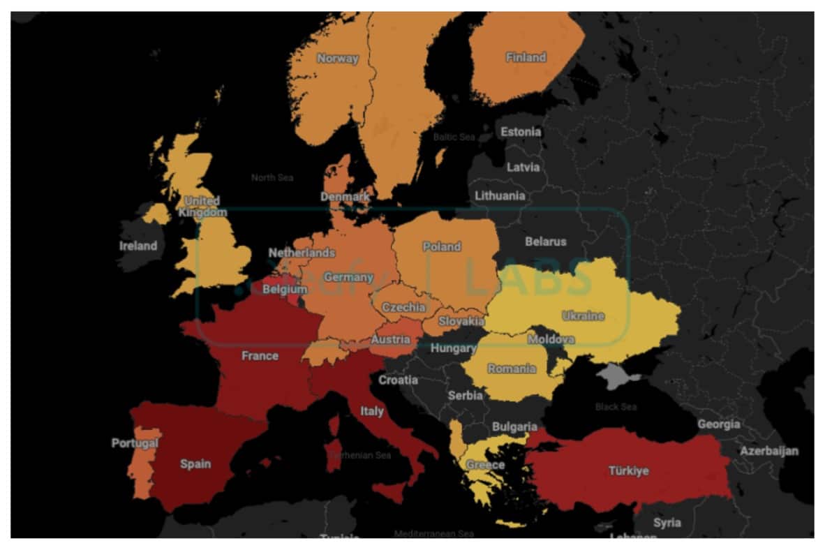 Targeted Users Countries