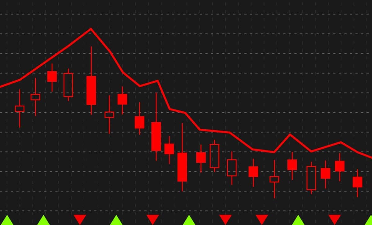 Trump Inflation data