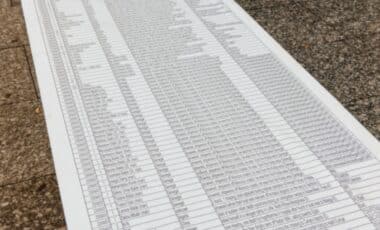 List of names